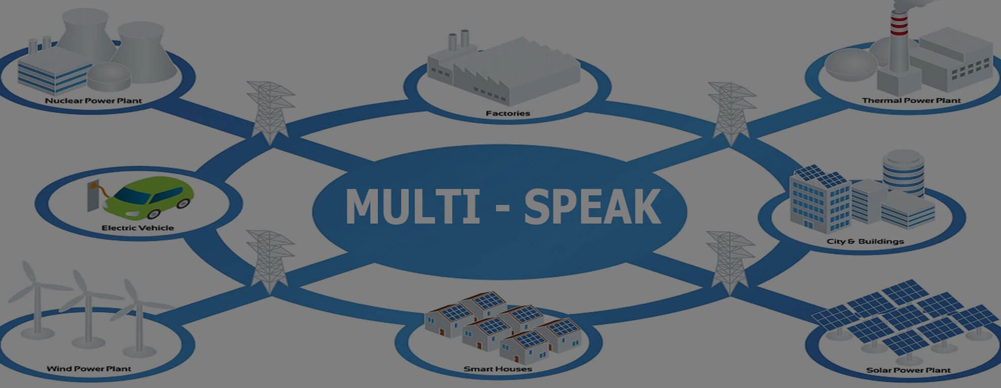 MultiSpeak